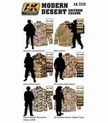 AK Interactive Figure series  Modern Desert Uniform