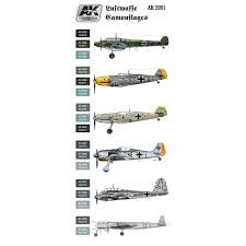 AK Interactive Air Series Luftwaffe Camouflages