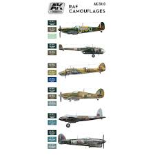 AK Interactive Air Series RAF Camouflages