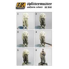 AK Interactive figure Series Splittermunster Uniform colors