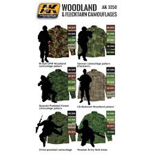 AK Interactive Figure Series Woodland&Flecktarn Camoflages